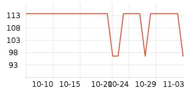 ϪľԴ���廤����װ��ʷ�۸�