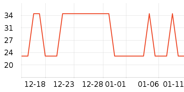 �Ź�������ʷ�۸�