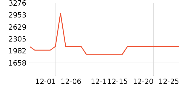 ��̫��ˮ����ʷ�۸�