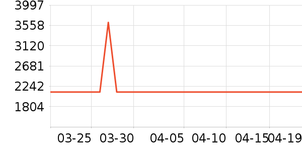 ��̫��ˮ����ʷ�۸�