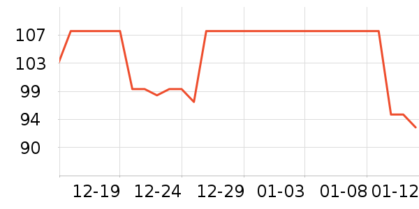 �ֻ���ʷ�۸�