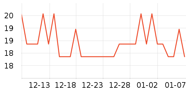 ��������������ʷ�۸�