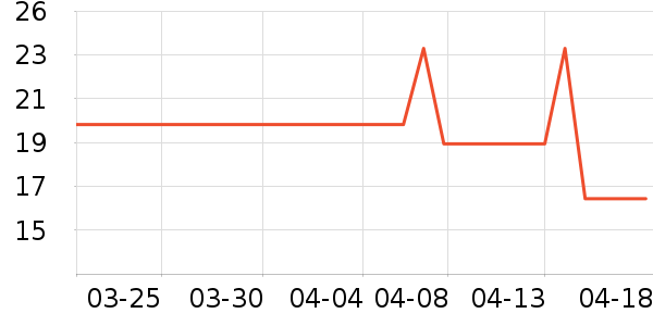 �ⲩ��ѧ�����۾�/����Һ��ʷ�۸�