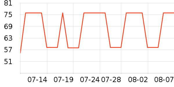 �����������۾�/����Һ��ʷ�۸�