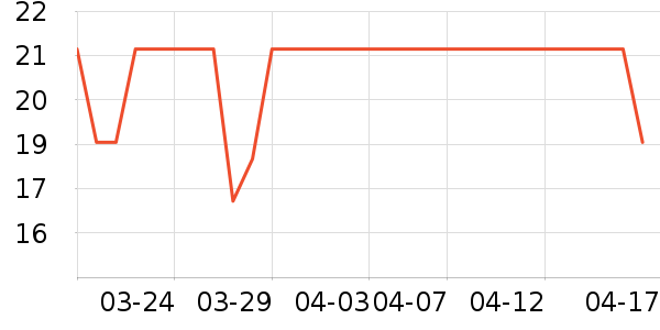 ���ɵ������������ʷ�۸�