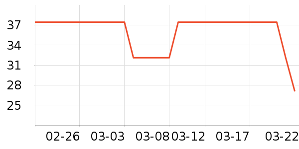 RISU����С������ʷ�۸�