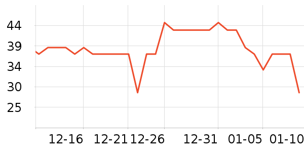 ���ﴨ����/�̲���ʷ�۸�