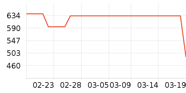 �����������ָ/������ʷ�۸�