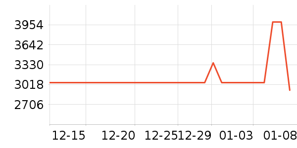 ɨ�ػ�������ʷ�۸�