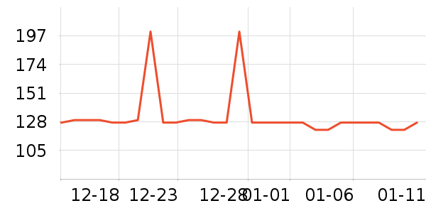 ��ޢ����¶��ʷ�۸�