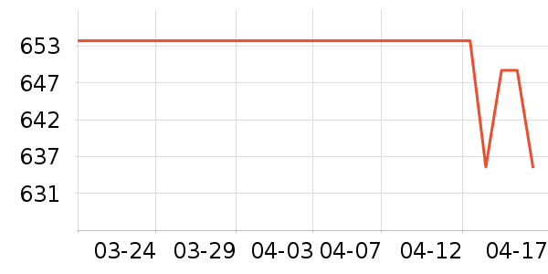 ��������/ˮ��/ˮ����ʷ�۸�