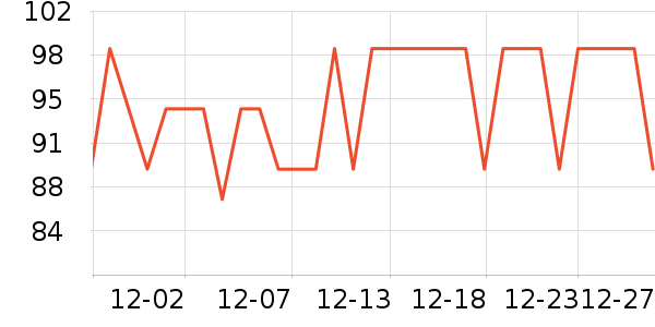 Զ�α�����ʷ�۸�