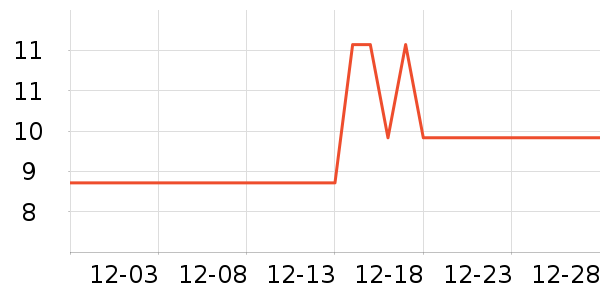 չ��������ʷ�۸�