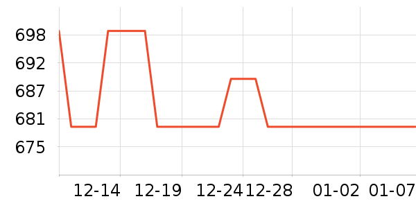 ���˴���Ϸ�ֱ���ʷ�۸�