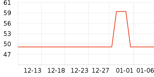 ʮ������������ʷ�۸�