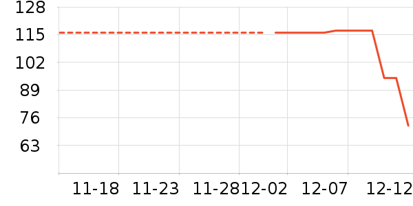 �ز���ʷ�۸�