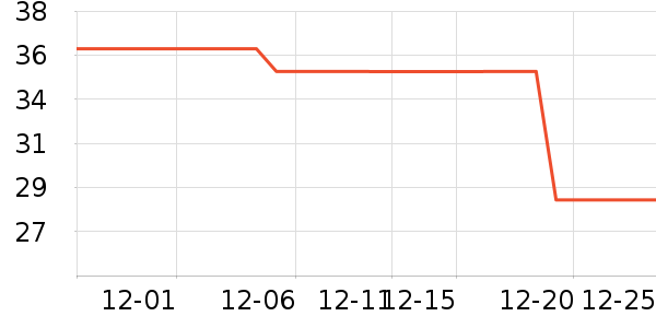 �츣����ʳ��ζ��ʷ�۸�
