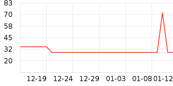 �츣����ʳ��ζ��ʷ�۸�