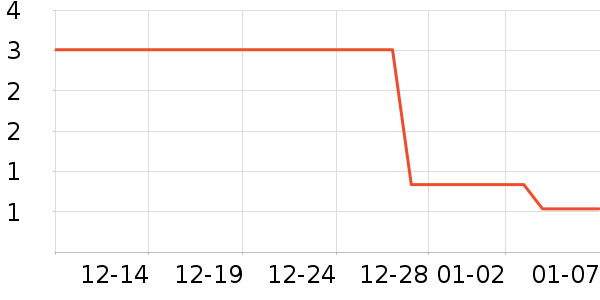 �����ع�ҵƷ��ʷ�۸�