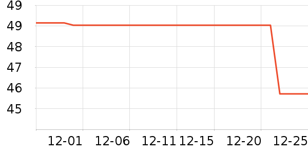 ��ɽ���ն���ʷ�۸�