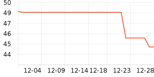 ��ɽ���ն���ʷ�۸�