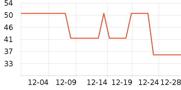 ����������Ϳ����ʷ�۸�