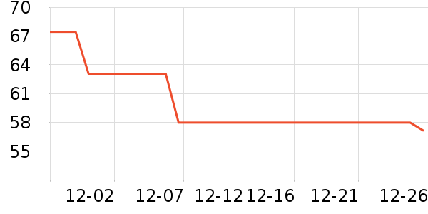 ��ɽ���ײ���ʷ�۸�