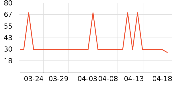 ��������ë��/ԡ��/ԡ����ʷ�۸�