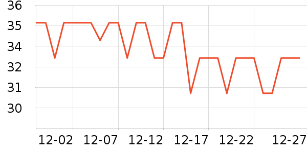 ��¶ʿ�������������ʷ�۸�