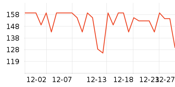 ��Ϊ·����/è/���������ʷ�۸�