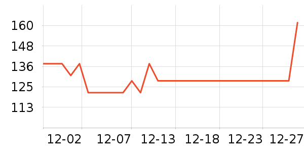 ����Ȼ��ԡ¶��ʷ�۸�