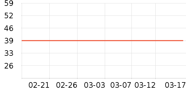 �����û�ױ����ʷ�۸�