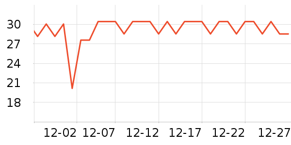 ����������ʳ��ʷ�۸�