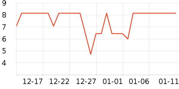 ³������������ʷ�۸�