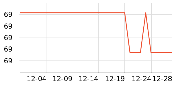 ��ɯ�����ʿǮ��/������ʷ�۸�