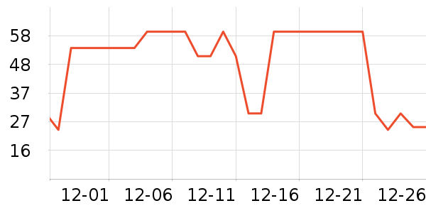 è����ʿ�ڿ���ʷ�۸�