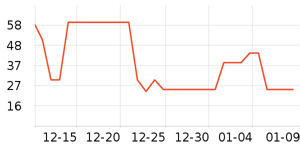 è����ʿ�ڿ���ʷ�۸�