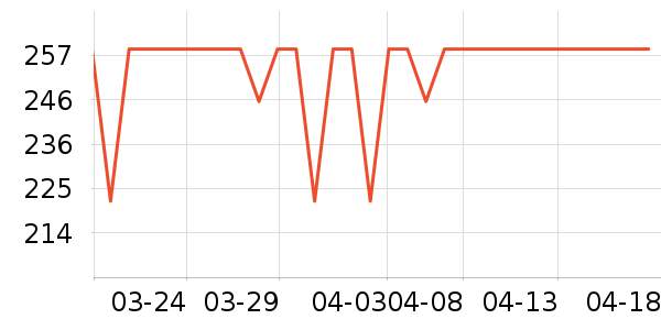 ���޳�Ӥ���̷���ʷ�۸�