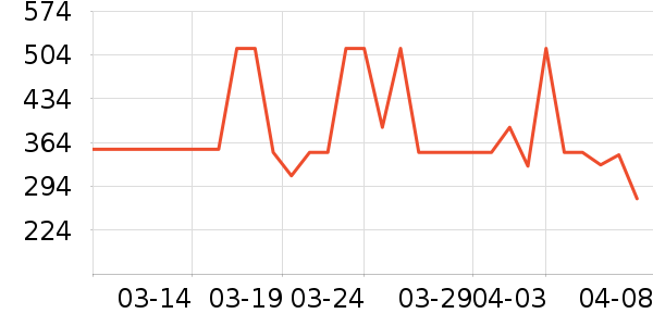 ������Ӥ��Ӫ����ʷ�۸�