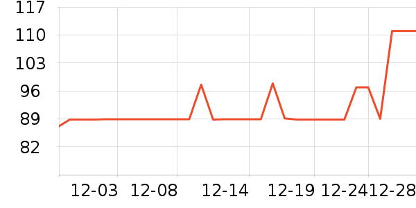 �Ѱ±���/������ʷ�۸�