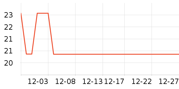 ɽɽ���ﾻ����ζ��ʷ�۸�