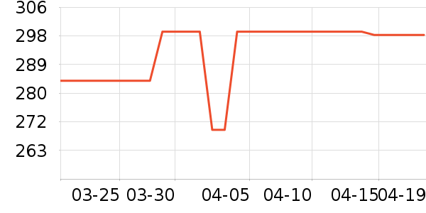 ����������/������ʷ�۸�