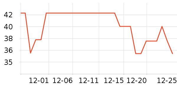 ������������ʷ�۸�