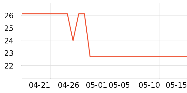 ���ɽ�����̷���ʷ�۸�