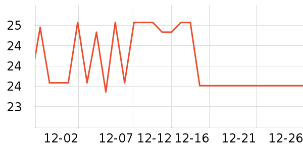 ���ɽ�����̷���ʷ�۸�