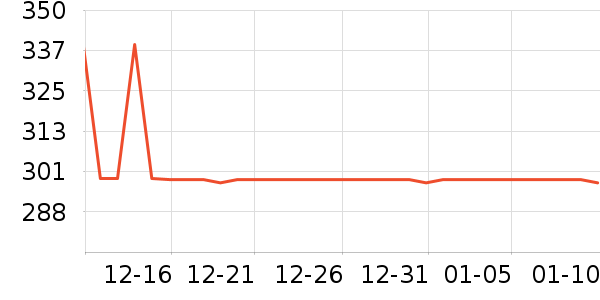 ʯ�h�鱦ʱ������/����/������ʷ�۸�