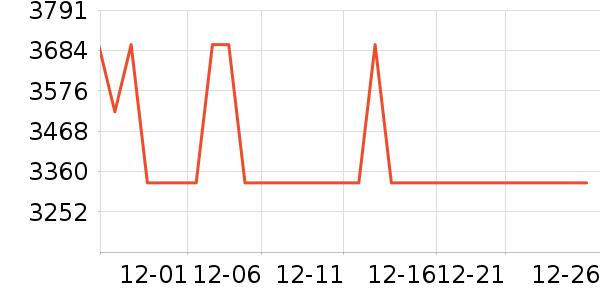 ��֥�緹����ʷ�۸�