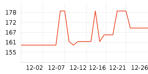 �ղ�����������ʷ�۸�