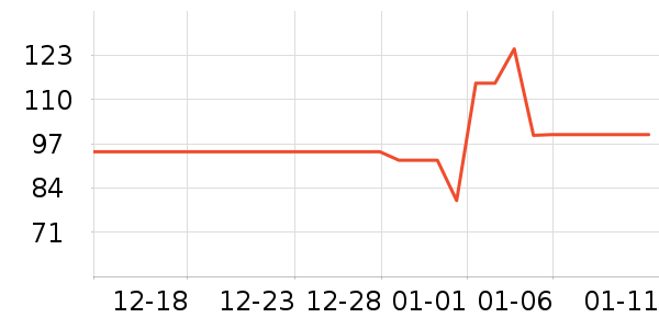 ������ʳ������ʷ�۸�