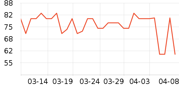 �ǰͿ˿���/�̲���ʷ�۸�